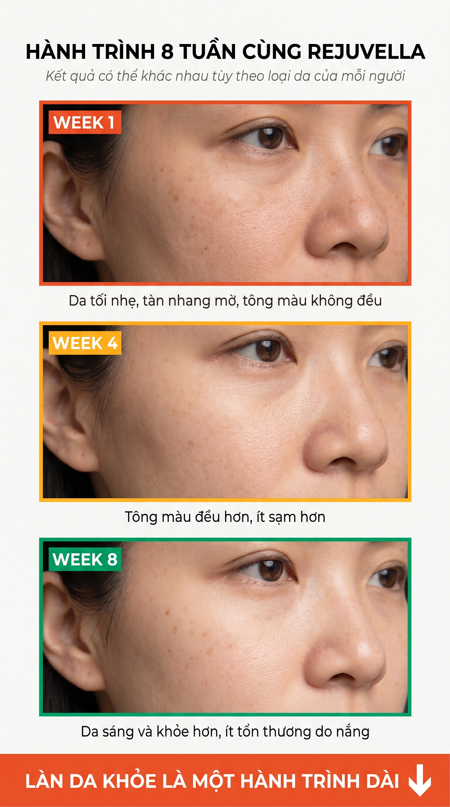 Làn da thay đổi sau 8 tuần