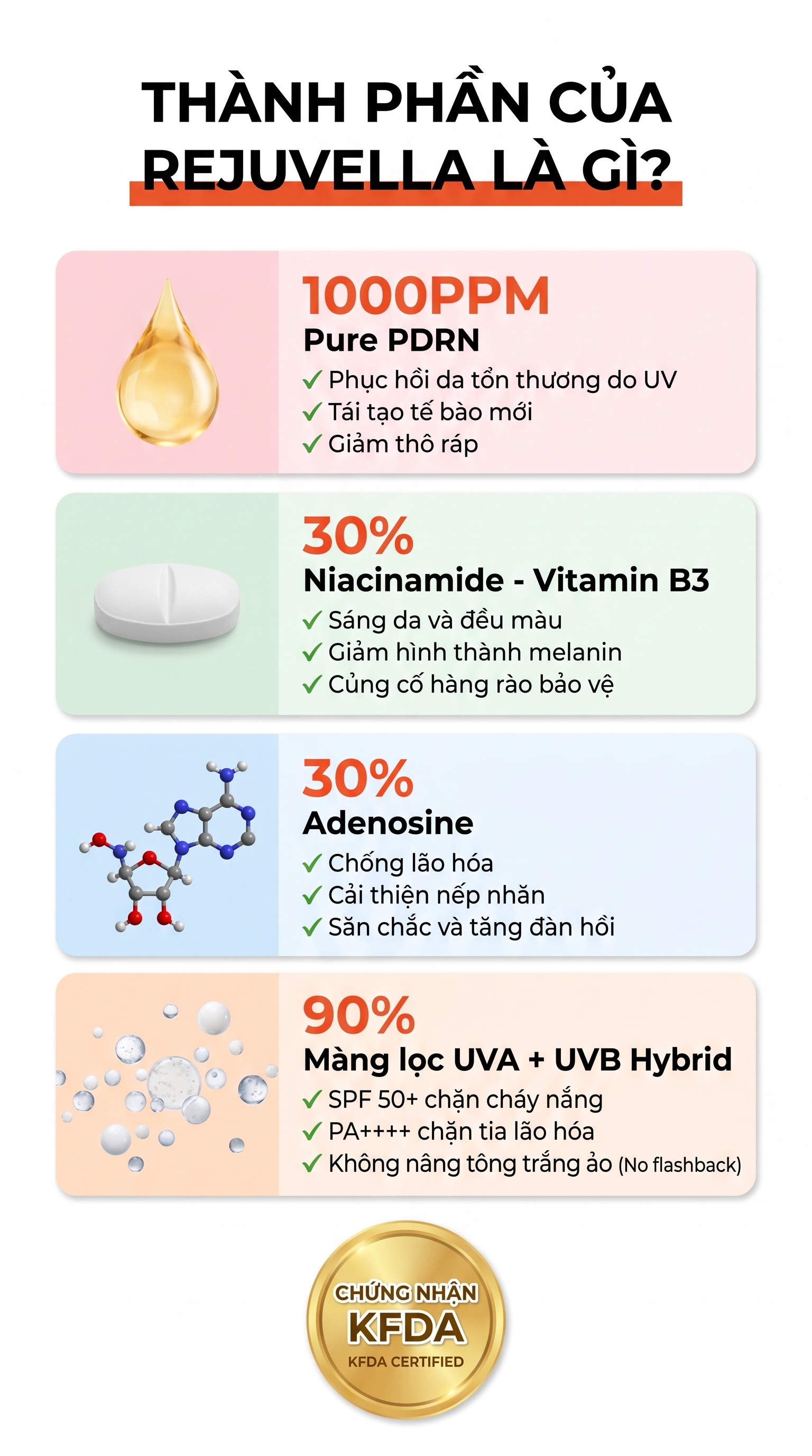 Thành phần chính của Rejuvella